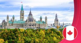 Canada Post-Graduation Work Permit-min